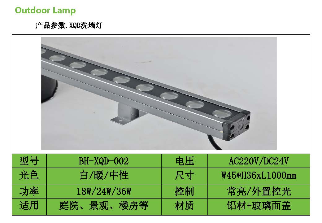 勃海洗墻燈技術參數_頁面_3.jpg