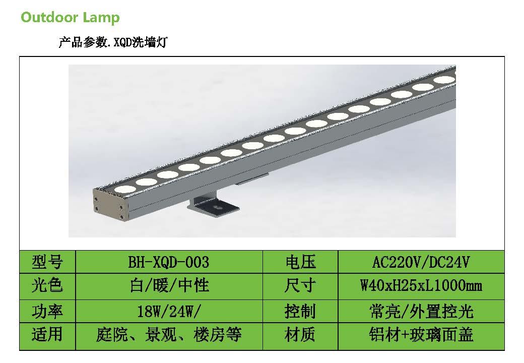 勃海洗墻燈技術(shù)參數(shù)_頁面_2.jpg