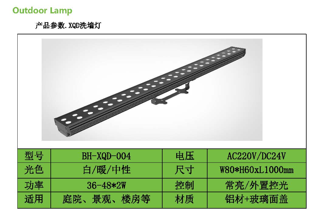 勃海洗墻燈技術參數(shù)_頁面_4.jpg